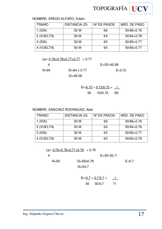 GARBH SAMHITA PDF